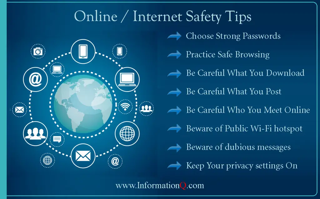 Tips Aman Berinternet Ilustrasi tips aman berselancar internet