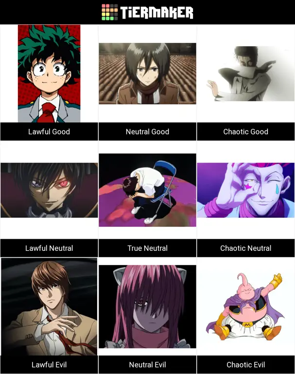 Perkembangan Genre Anime Semi Grafik evolusi genre anime