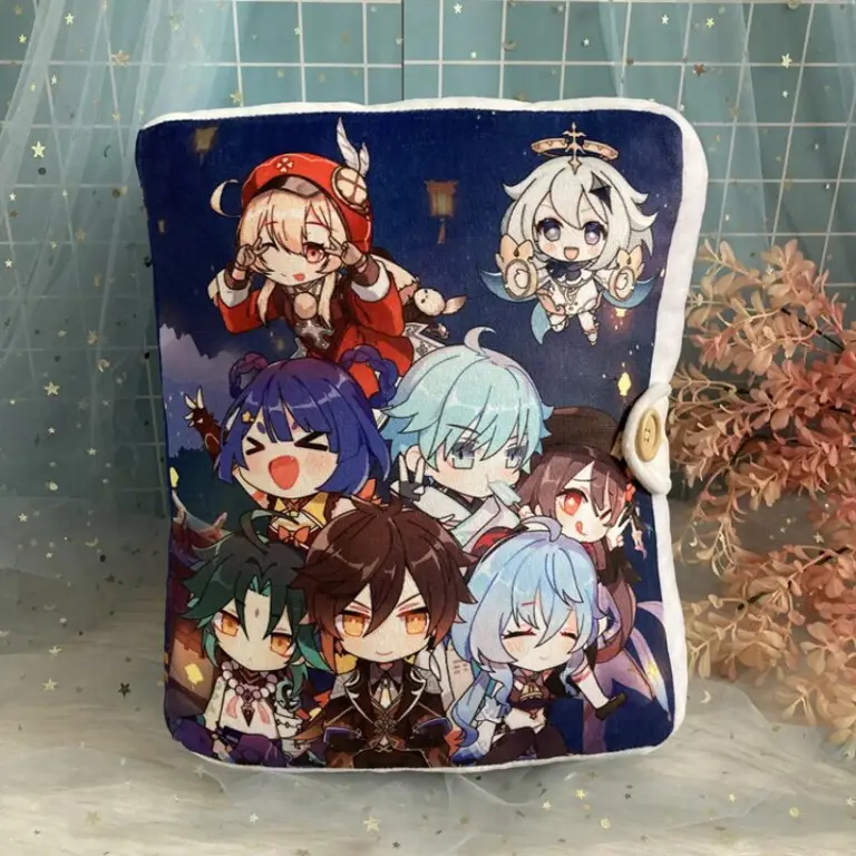 Merchandise Anime: Koleksi yang Menambah Semangat Gambar berbagai macam merchandise anime seperti figur, poster, dan aksesoris