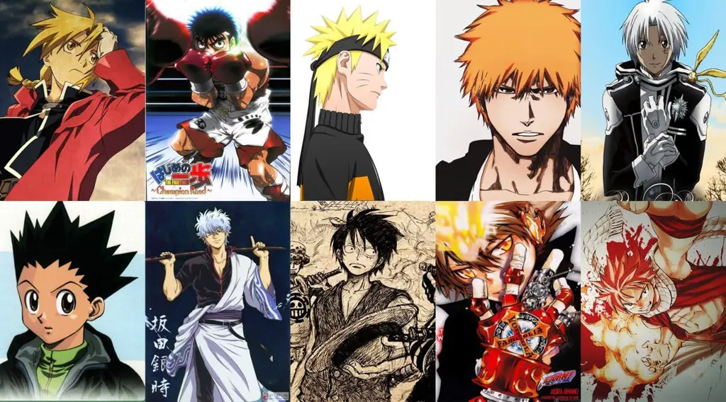 Berbagai Genre Anime yang Menarik Gambar berbagai genre anime