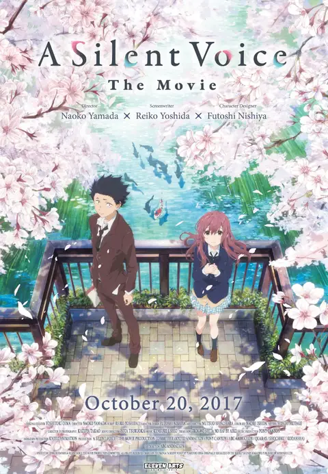 Beberapa poster film anime yang direkomendasikan Daftar rekomendasi film anime