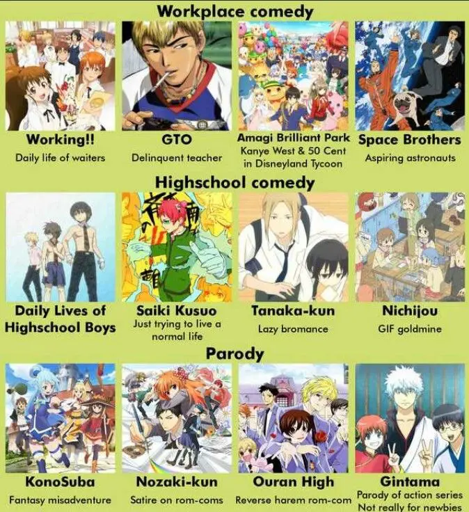 Anime Terbaik untuk Ditonton Rekomendasi anime terbaik