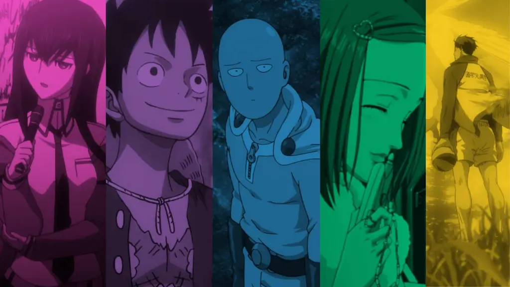 Koleksi karakter anime yang beragam Gambar berbagai karakter anime dari berbagai genre