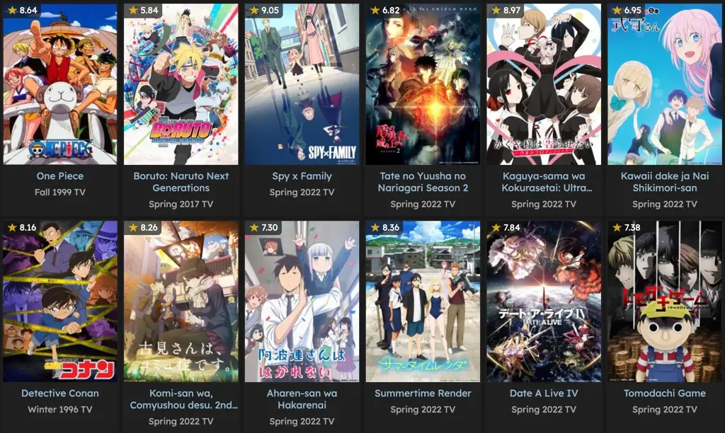 Perbandingan Layanan Streaming Anime Tabel perbandingan layanan streaming anime