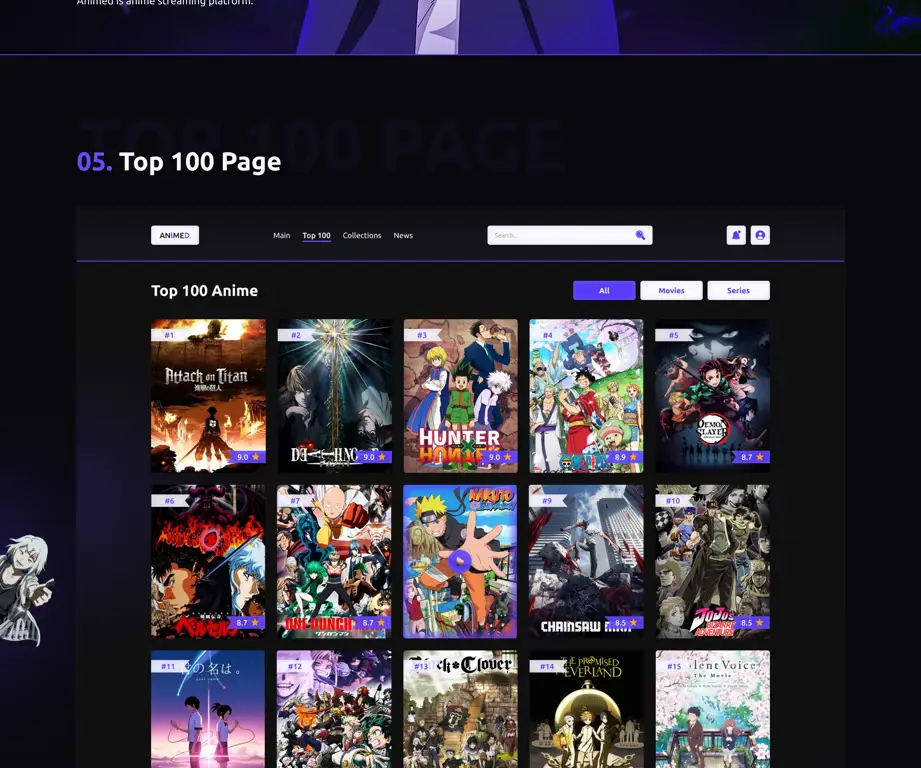 Platform Streaming Anime Gambar berbagai platform streaming anime