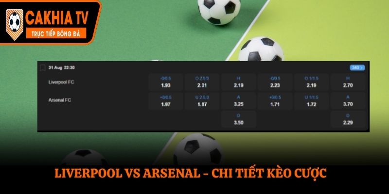 Soi kèo Liverpool vs Arsenal - bảng tỷ lệ trận