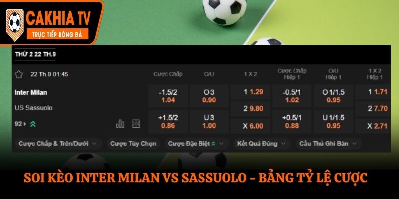 Soi kèo Inter Milan vs Sassuolo - bảng tỷ lệ kèo